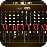 Slot 1xBet – Tài Xỉu online với kết quả minh bạch, bảo mật SSL